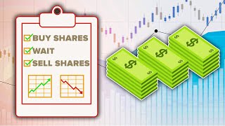 How The Stock Market Works In Under 8 Minutes [upl. by Anitsuj]