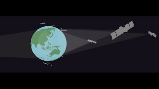 NOAA Satellites [upl. by Assetniuq392]