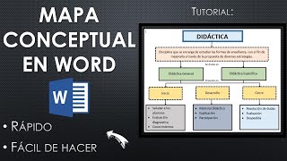 Tutorial Cómo Hacer un MAPA CONCEPTUAL en WORD  Pedagogía MX [upl. by Legnalos]