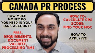 Canada PR Process  Canada Express Entry Step By Step Process  Canada PR Requirements [upl. by Teerell]