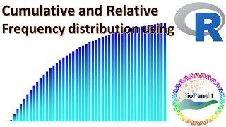 Cumulative and Relative Frequency Distributions using R [upl. by Josephina]