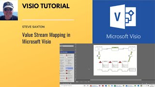 Value Stream Mapping in Microsoft Visio [upl. by Judon]