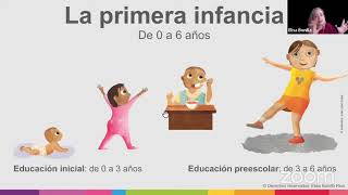 EDUCACIÓN EN LA PRIMERA INFANCIA [upl. by Greenlee]