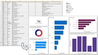 Visualize complex survey data in Power BI [upl. by Aseefan]