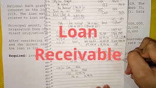 Accounting for Loan Receivable Part 1 [upl. by Auhsaj]