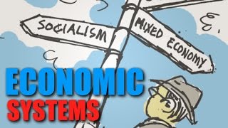 Intro Topic 13  Economic Systems [upl. by Leahcym]