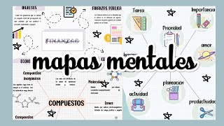 Mapas mentales en WordFernanda🌺 [upl. by Ystap]