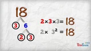 Prime Factorization Intro and Factor Trees [upl. by Drarrej]