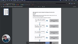 How to apply domestic reverse charge VAT [upl. by Kaz]