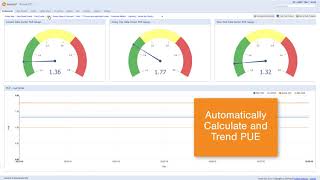 Data Center Power Management with Sunbird Power IQ DCIM Monitoring [upl. by Uund]