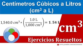 Centímetros Cúbicos a Litros cm3 a Litros [upl. by Ahsirk]